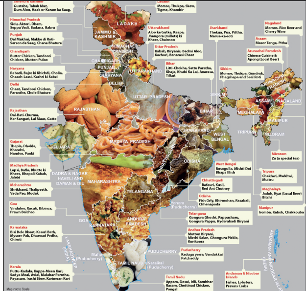 WHAT DOES IT TAKE TO KNOW INDIA ?