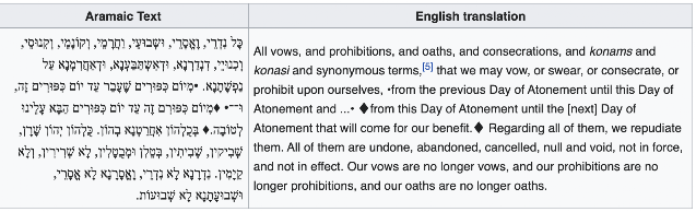 KOL NIDRE, MELODIES FROM ASHKENAZ, SEFERAD AND MIZRAHIM. LET US TRAVEL, OJALA, AND EAT WELL IN 5782